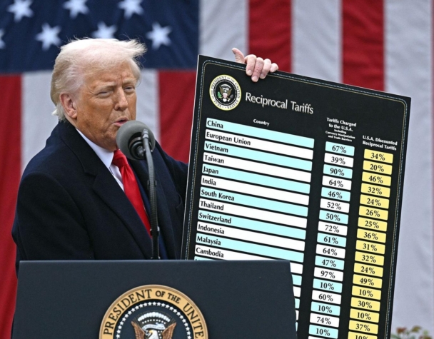 Global Markets Rattle as Trump Tariffs Ignite Fears of Trade War