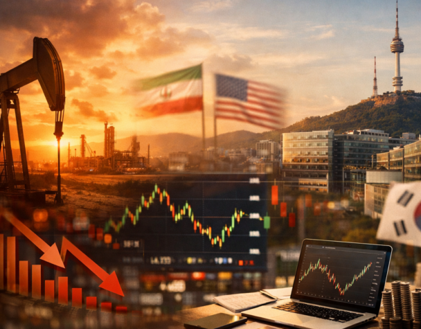 Oil Volatility Hits Stocks; IBKR Adds Korea Access