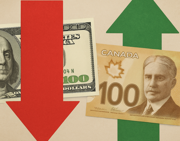 US Dollar Weakens Amid Softer Inflation Data; Canadian Dollar Strengthens on Oil Gains